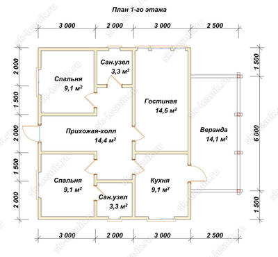 План первого этажа проекта 36